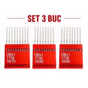 Pachet 3 seturi ace liniara DBx1 butuc subtire 70/80/90