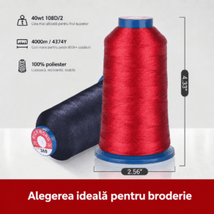 Ata brodat Polyester Premium RICHWORD 4000m
